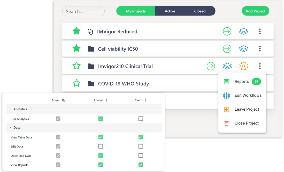 project-management-cro project-management-cro