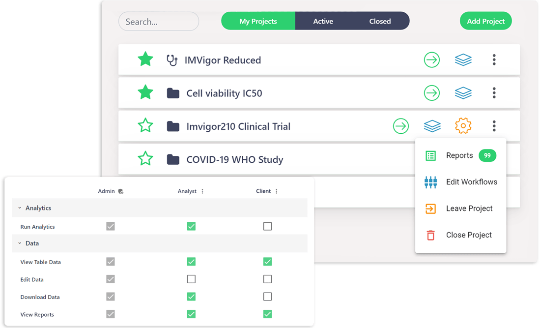 project-management-cro